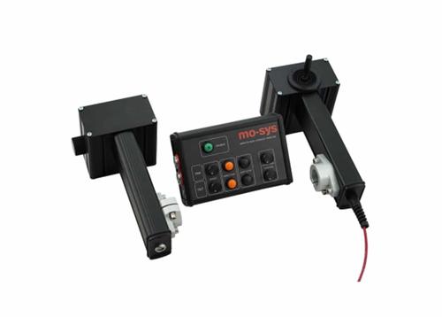Intuitive single operator control